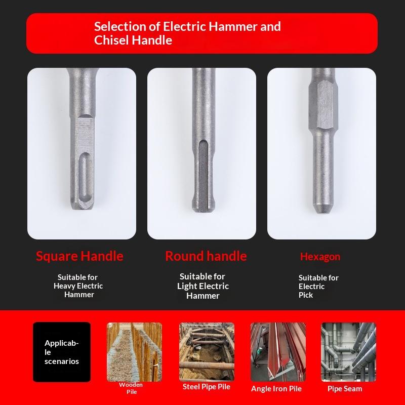 【MA】1Pcs Forged Steel Drill Bi - Earthing Grounding Rod 评论和价格