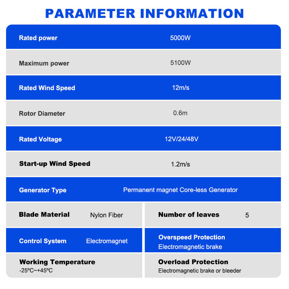 US Delivery 5000W Vertical Tur - Mini Wind Turbine Vertical 评论和价格