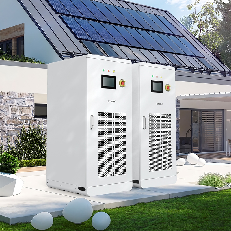 Renewable Energy Home Industri - Renewable Energy Industry 评论和价格