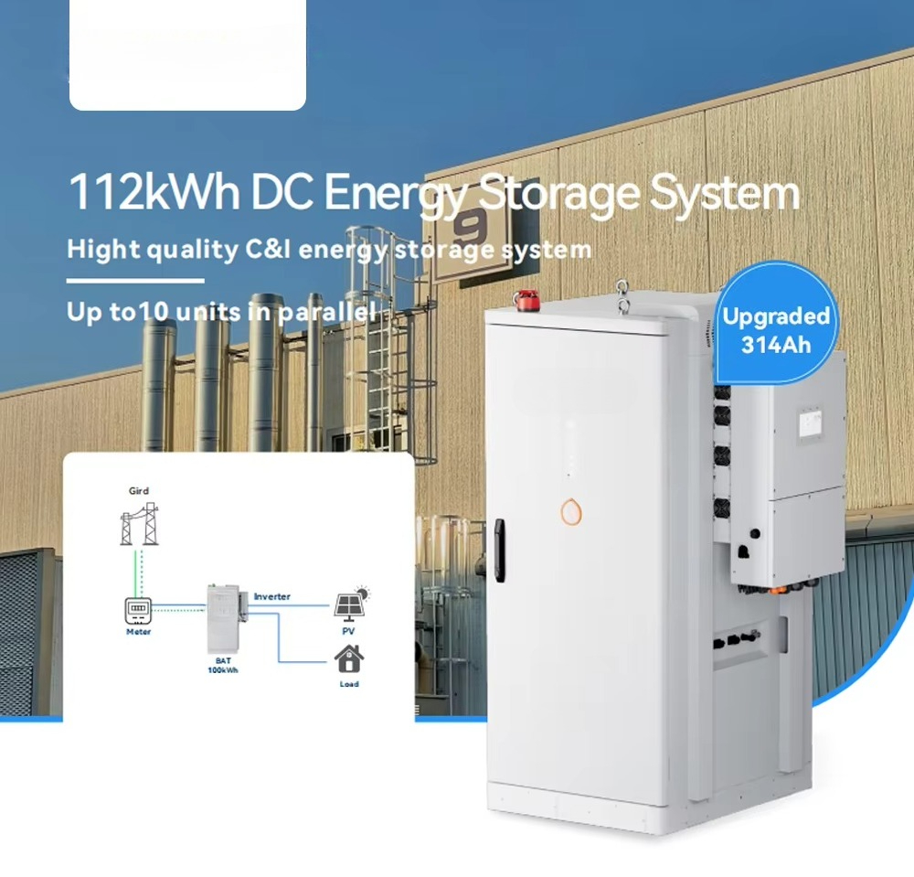 Industrial & Commercial Renewa - Renewable Energy Industry 评论和价格