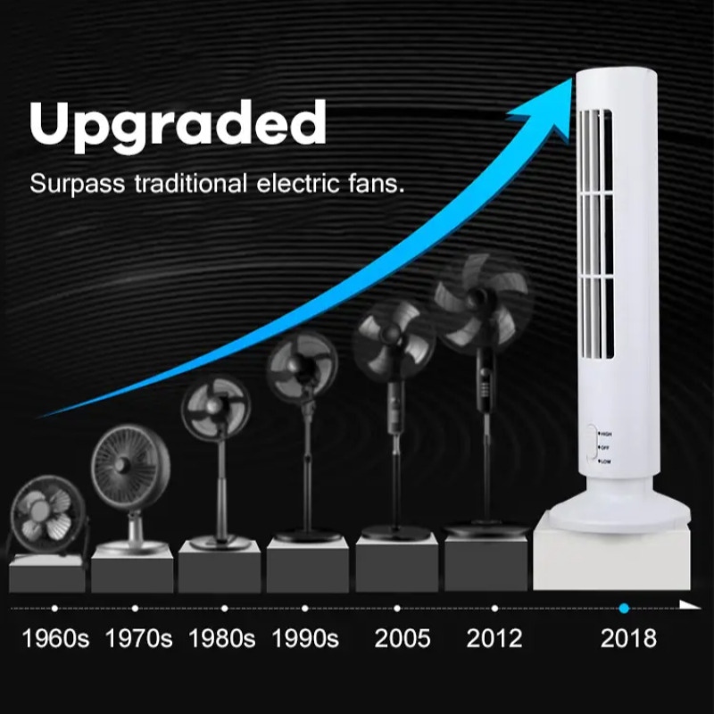 【wholesale】Household Mini Blad - Mini Wind Turbine Vertical 评论和价格
