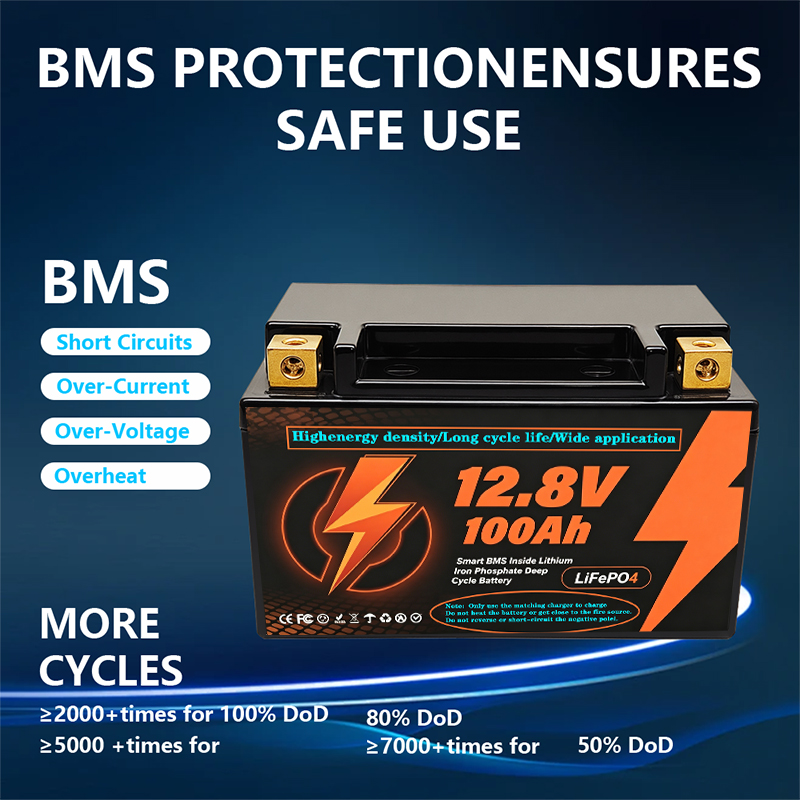 Lifepo4 Battery 12V 100Ah Rech - Renewable Energy Us Stocks 评论和价格